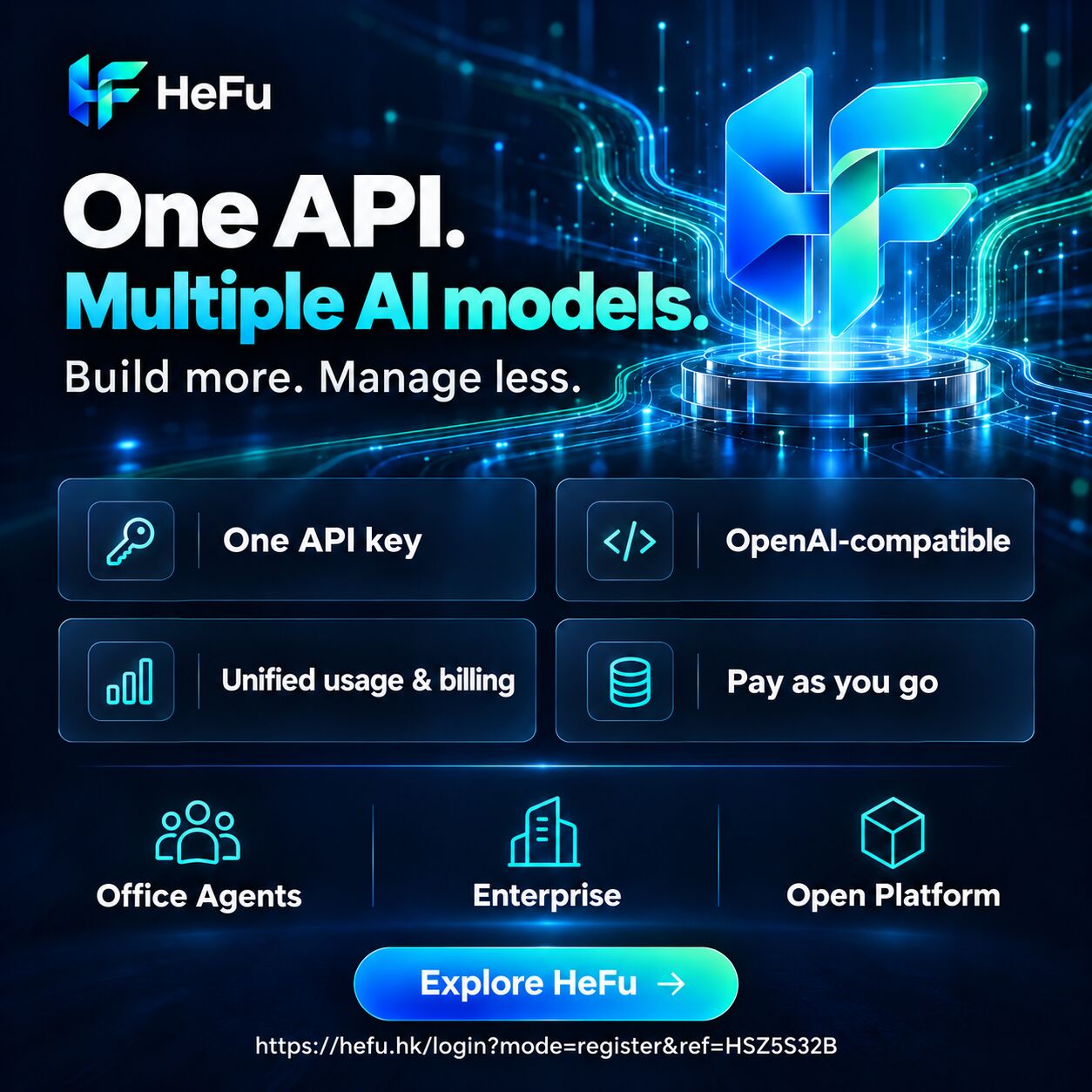 Dubai, Computer, HeFu - AI APIs And Office Tools For Developers And Businesses
