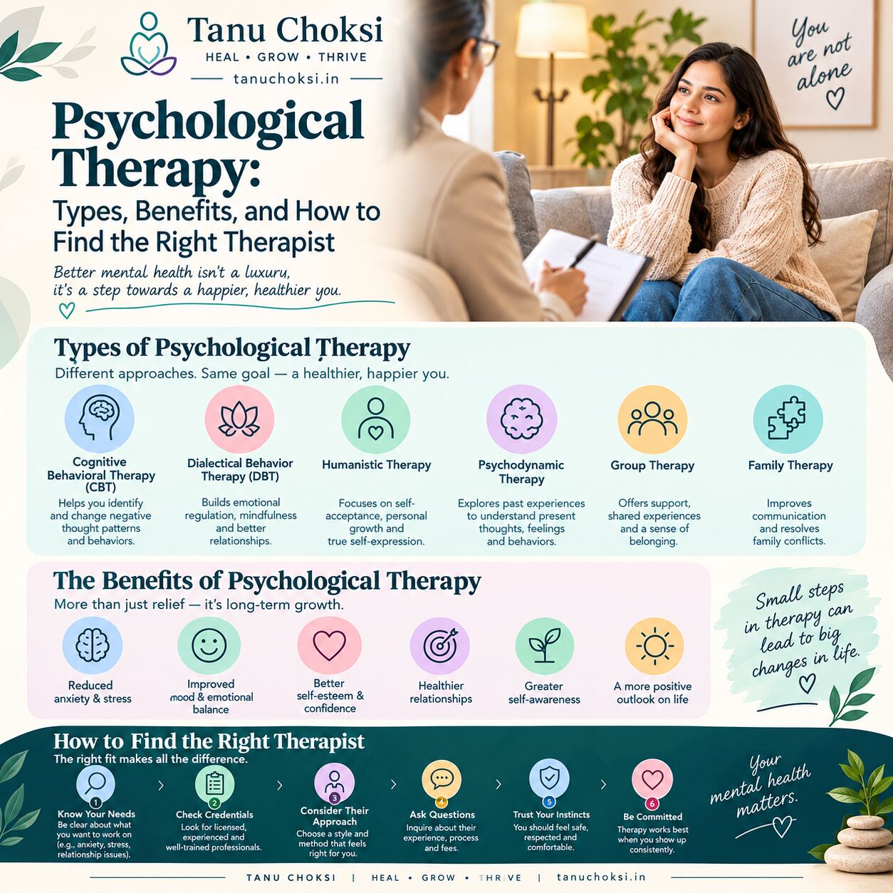 Mumbai, Health, Psychological Therapy: Types, Benefits, And How To Find The Right Therapist