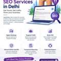SEO Company In Delhi NCR For Business Growth | Appsitelabs