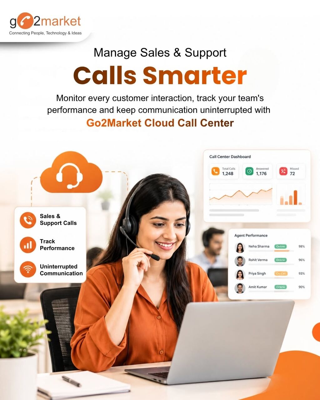 New Delhi, Business, Boost Agent Productivity With Go2market&rsquo;s Cloud Call Center