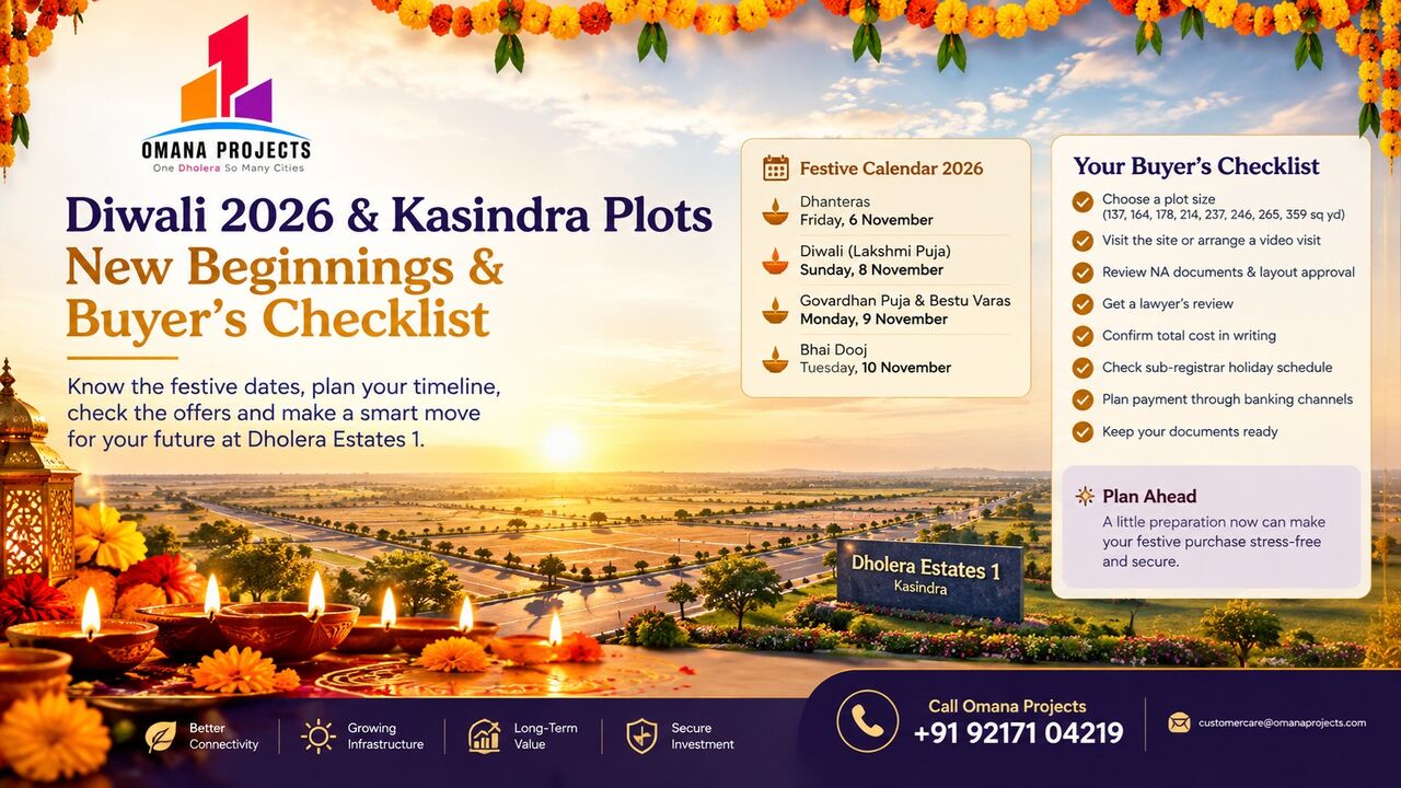 Ahmedabad, Residential Plots, INR 1600000,  137 Sq. Yard,  Dholera Estates 1 &ndash; Residential Plots In Kasindra