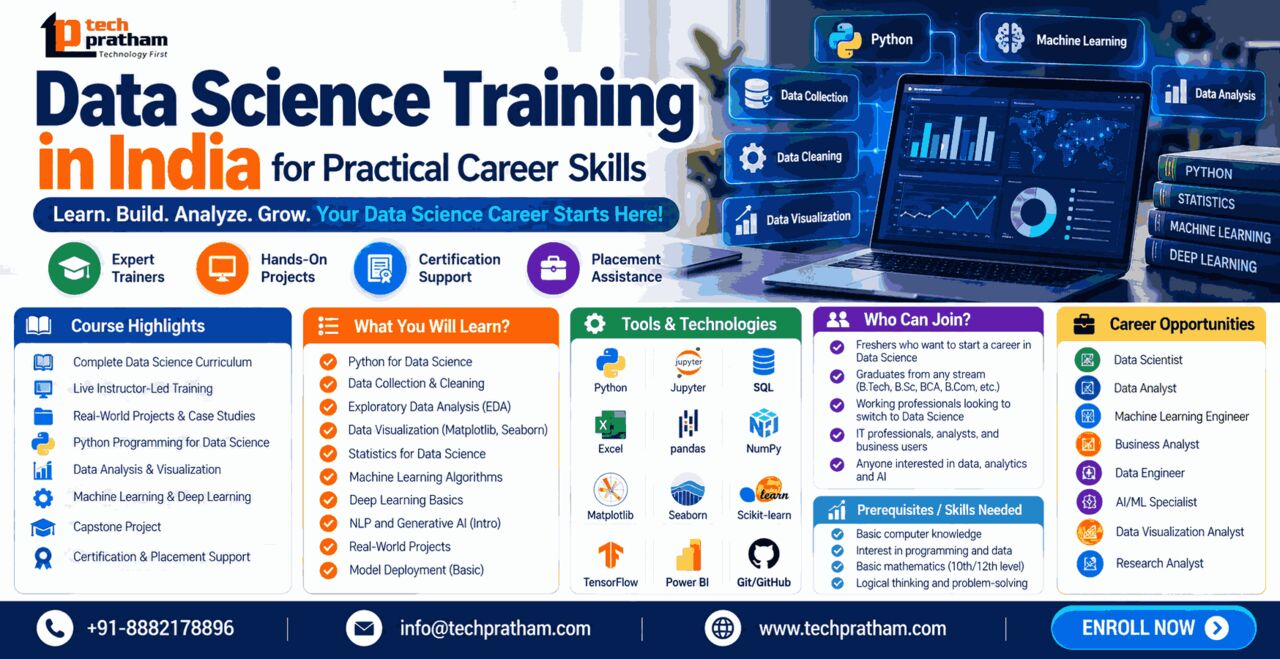 Noida, Education, Data Science Training In India For Practical Career Skills