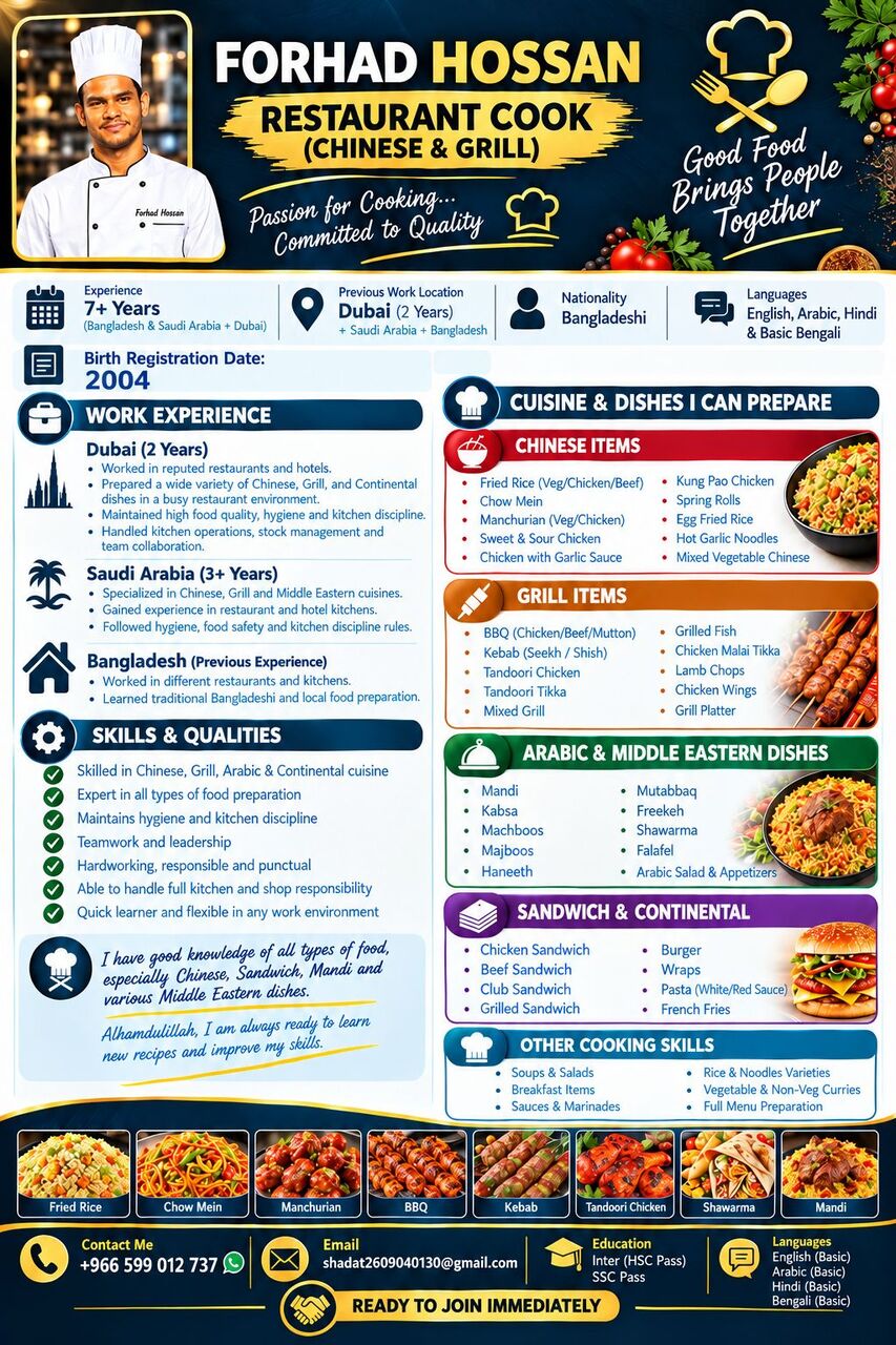 Abha, Job Seekers, Chinese Restaurant And Grit