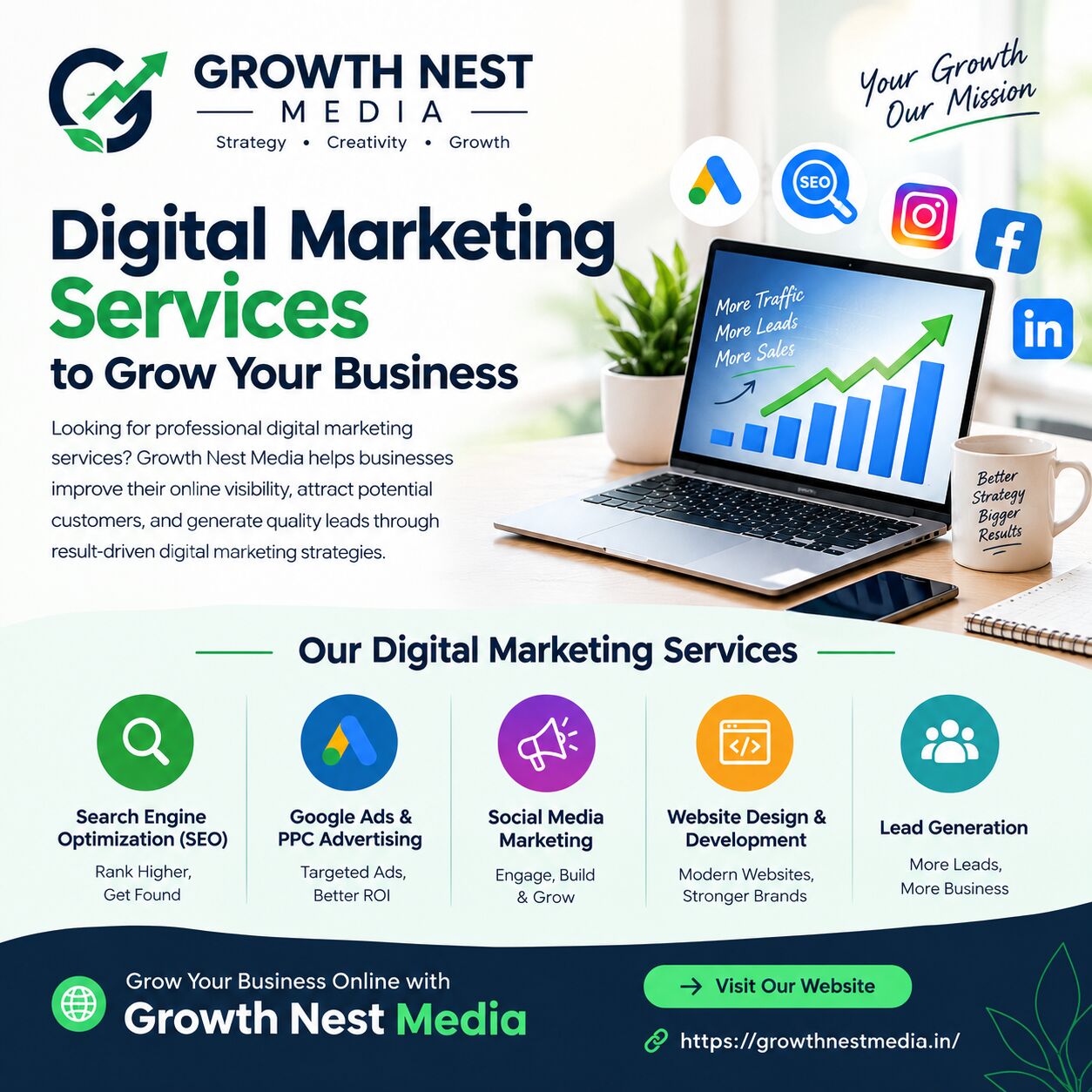 New Delhi, Marketing, Digital Marketing Services To Grow Your Business | Growth Nest Media
