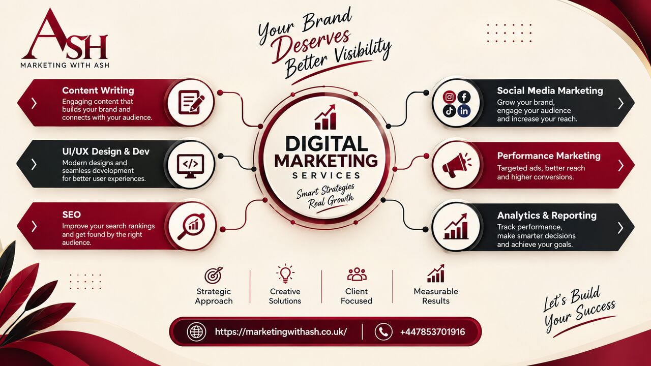 London, Business, Marketing With Ash Trusted Digital Marketing Expert In London