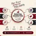 Marketing With Ash Trusted Digital Marketing Expert In London
