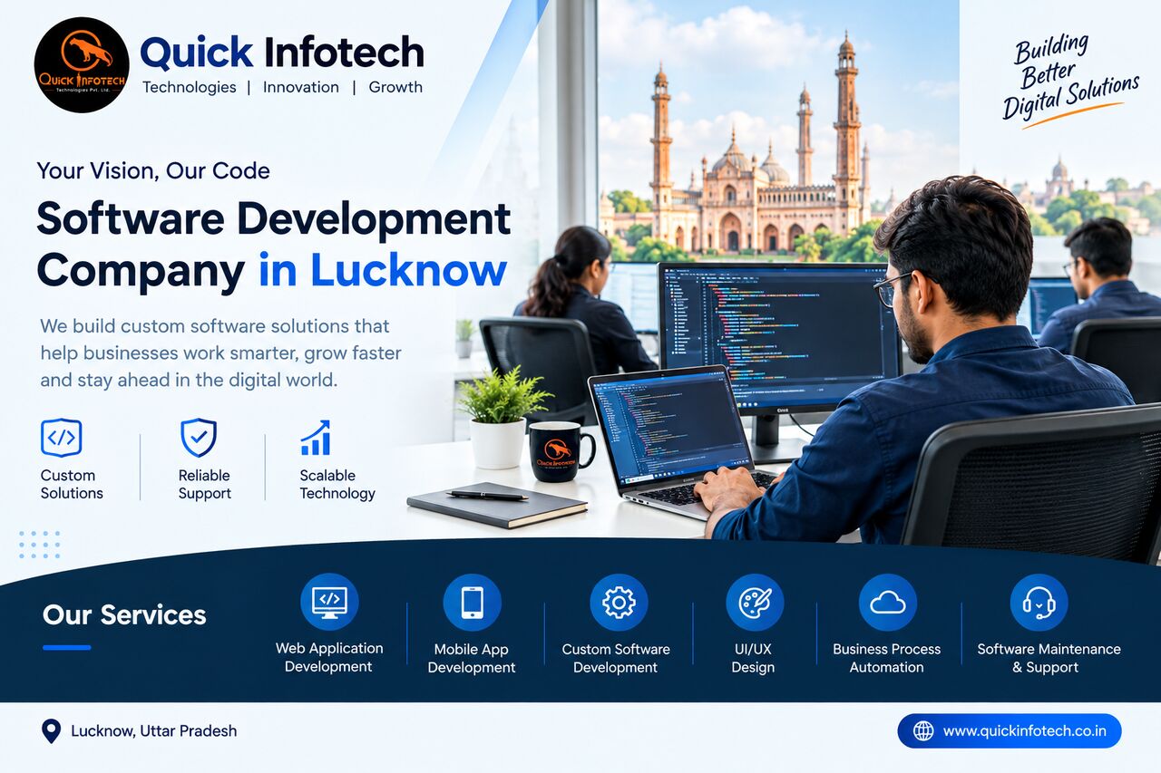 Lucknow, Software, INR 9999,  How The Right Software Development Company In Lucknow Can Help Your Business Grow