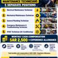 Maintenance Technician