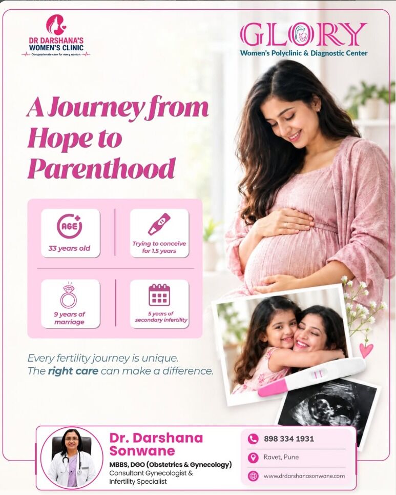 Mumbai, Health, Best Maternity Clinic In Ravet-   Glory Women