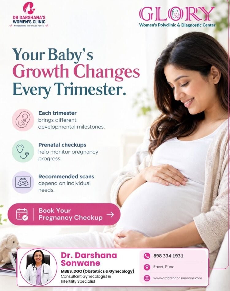 Mumbai, Health, Best Maternity Hospital In Ravet - Glory Women