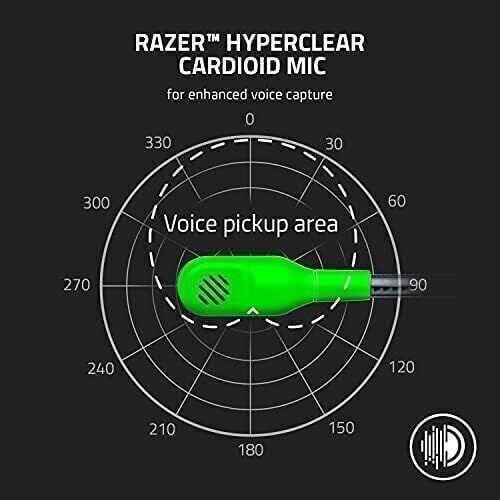 Riyadh, Computers, SAR 139,  Razer BlackShark V2 X Gaming Headset - 7.1 Surround Sound - Clearance