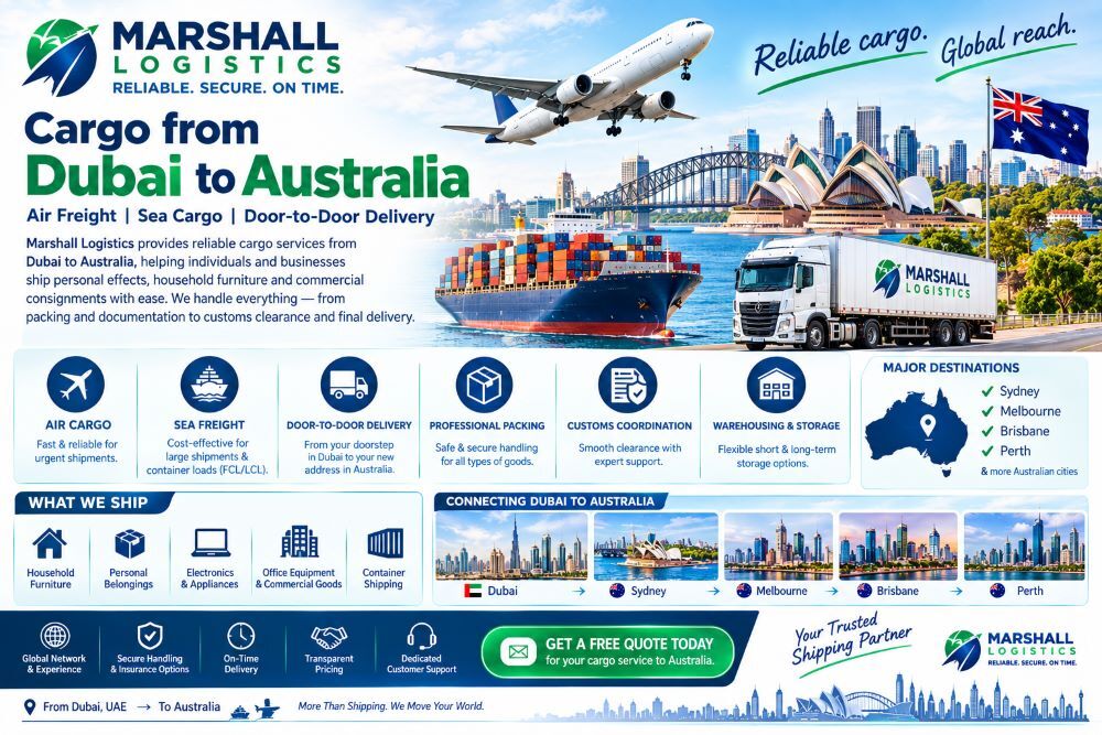 Dubai, Cargo, Shipping Cargo From Dubai To Australia