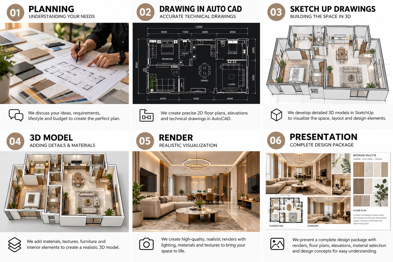 Jeddah, Interior Design, Professional Interior Designer | 3D Visualization, Space Planning & Interior Design Servic