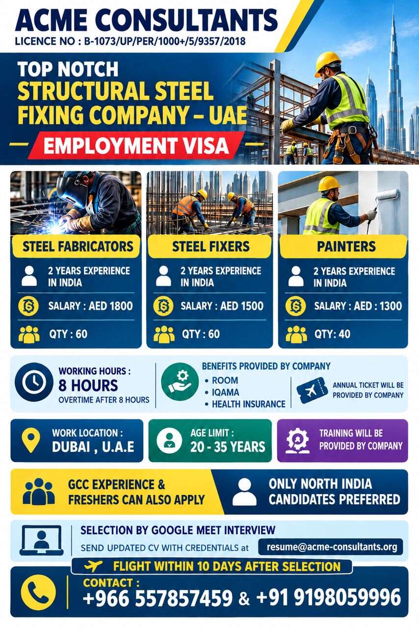 Kolkata, Jobs, U.A.E Manpower Requirements