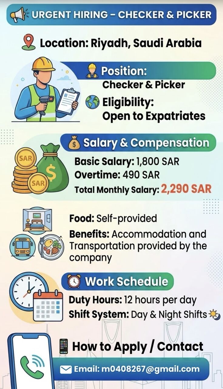 Riyadh, Jobs, Checker & Picker URGENT HIRING