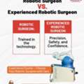 Orthopedic Doctor In Pune Maharashtra India - Dr. Aashish Arbat