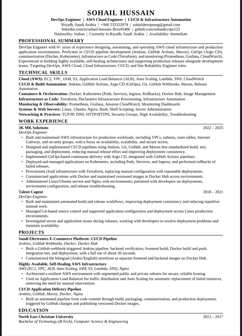 Riyadh, Job Seekers, DevOps Engineer