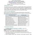 JOB Seeker &ndash; HSE OFFICER / SAFETY OFFICER / HSE SUPERVISOR