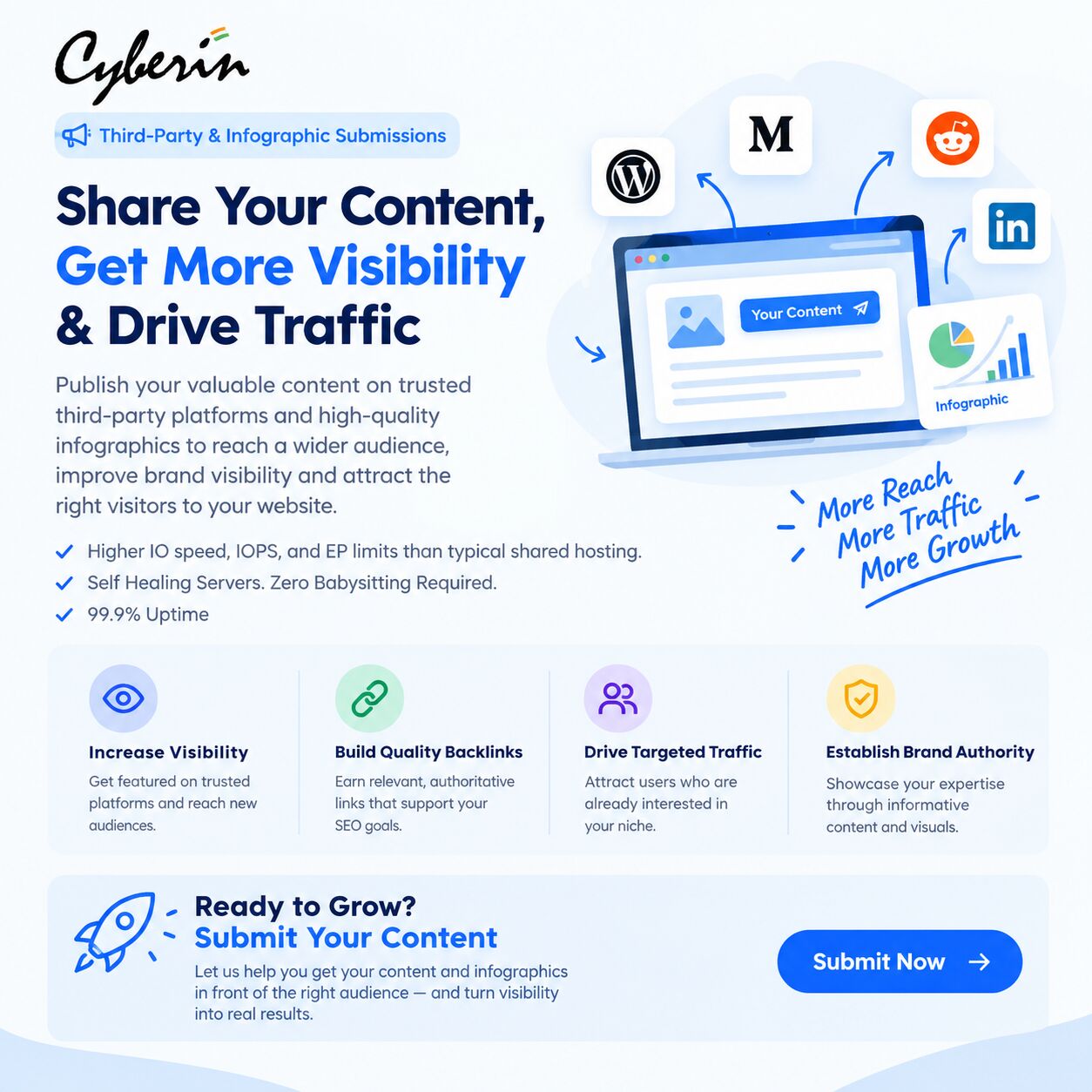 Greater Noida, Computer, Web Hosting In India: Types, Features, Pricing & How To Choose