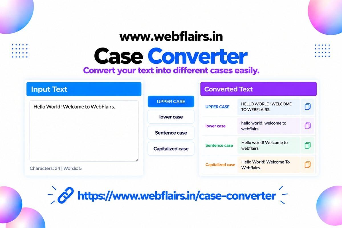 New Delhi, Technical, Text Case Converter Online Tool For Capitalized Case