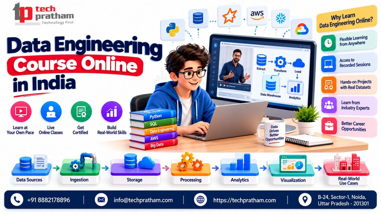 Noida, Education, Data Engineering Course Online In India