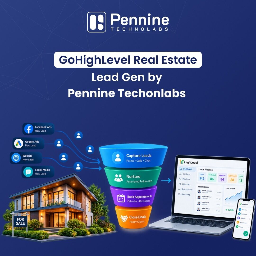 New York, Software, USD 1500,  GoHighLevel Real Estate Lead Gen Snapshot