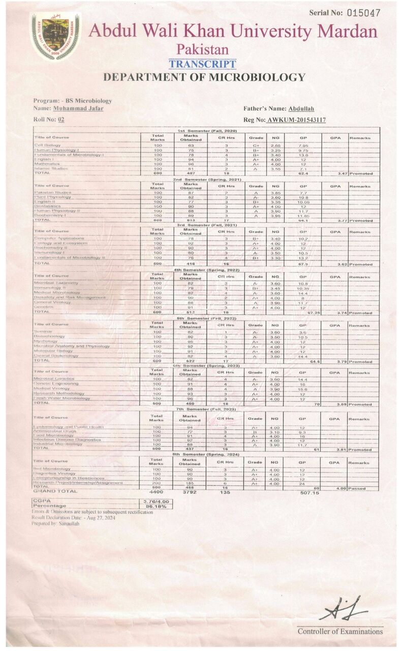 Riyadh, Job Seekers, Microbiologist