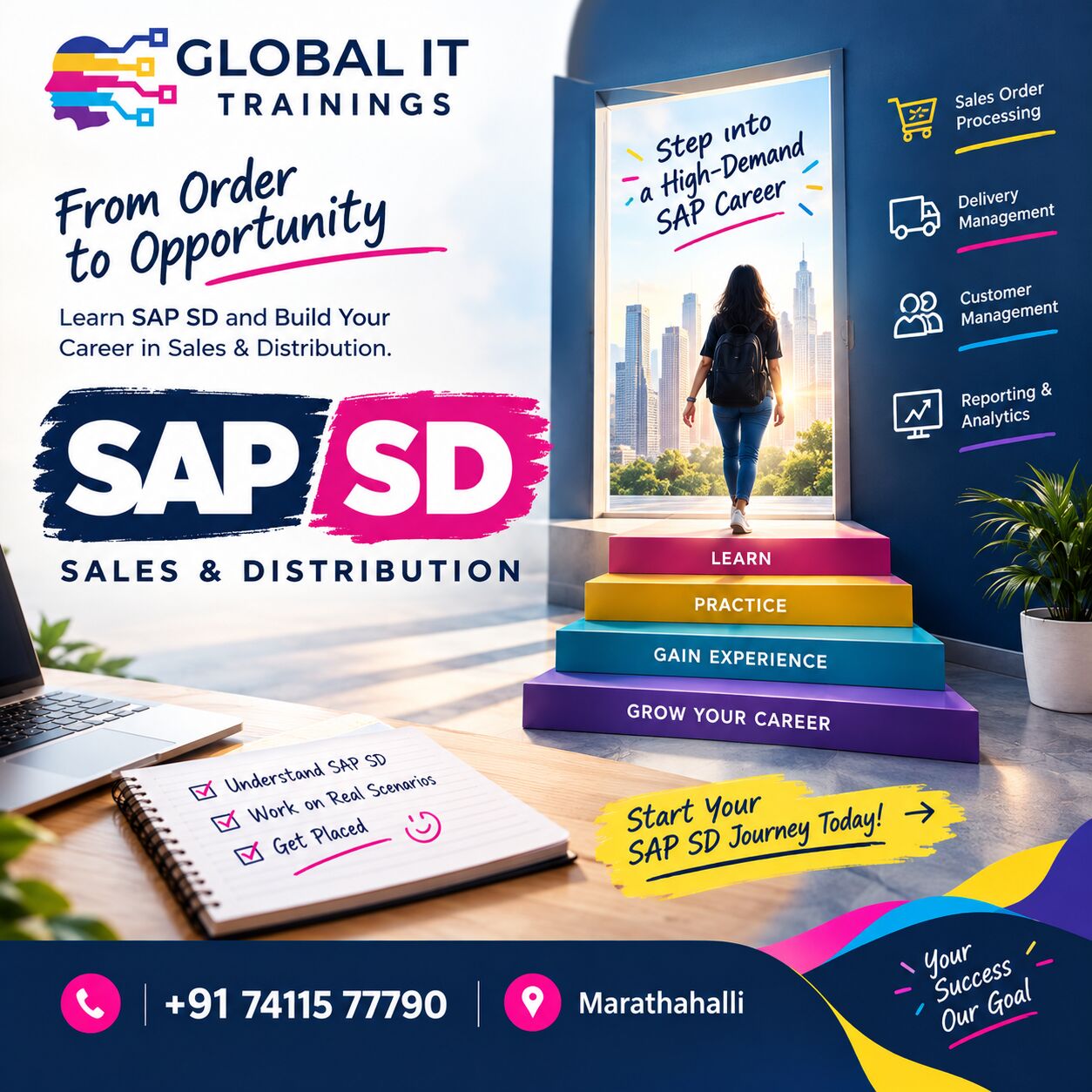 Bangalore, Education, Best IT Training Institute In Bangalore &ndash; Global IT Trainings