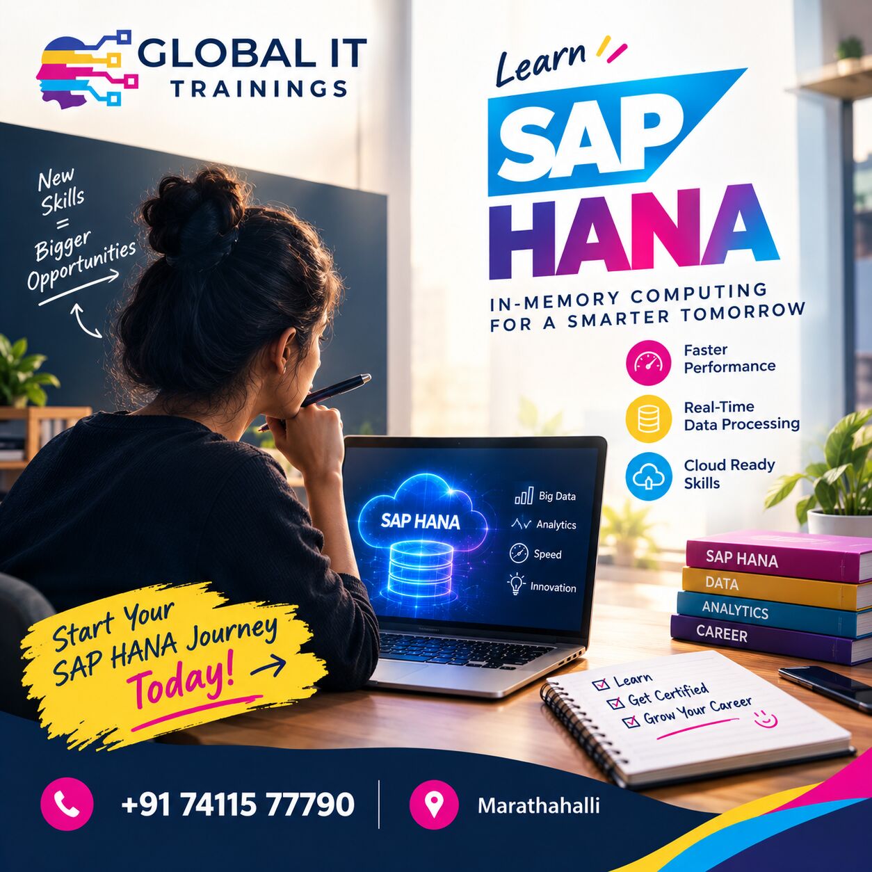 Bangalore, Education, Best IT Training Institute In Bangalore &ndash; Global IT Trainings