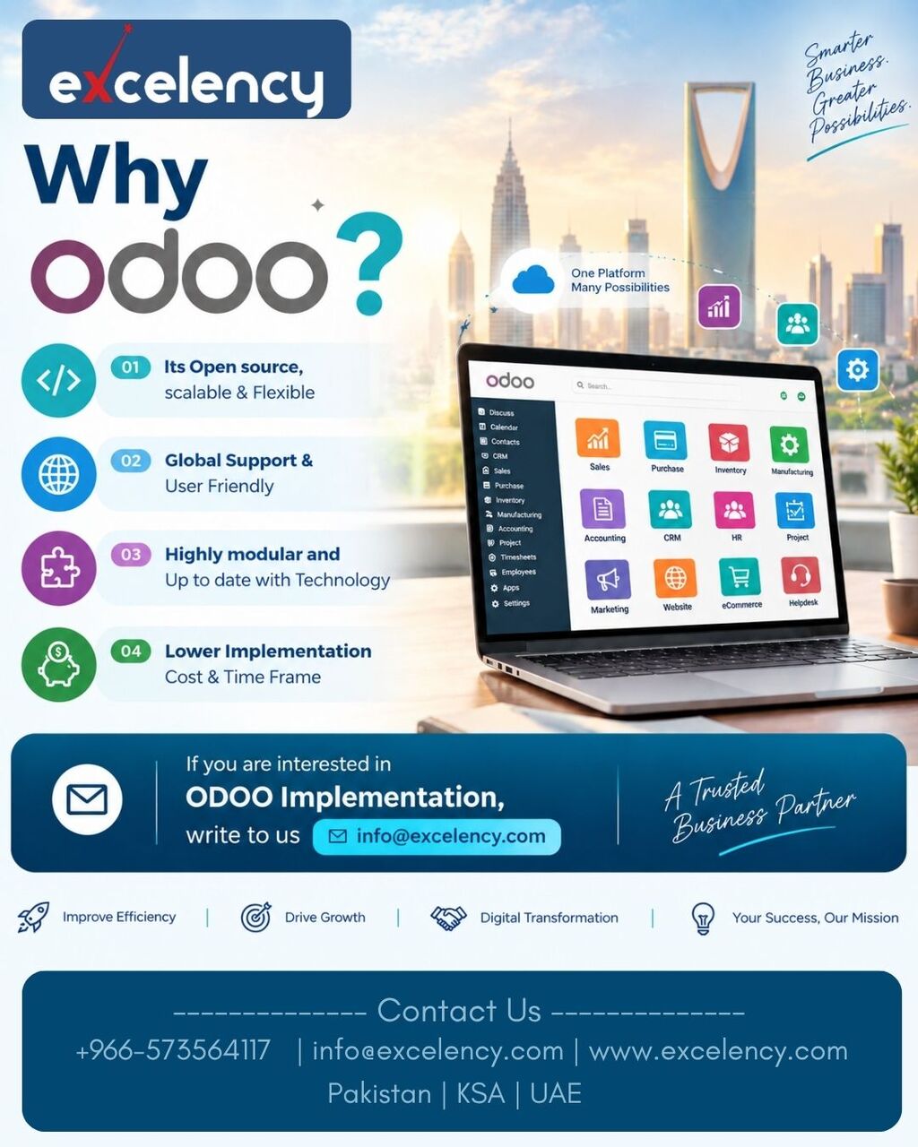 Riyadh, ERP, ODOO ERP - Small Business & Startups ERP Solution