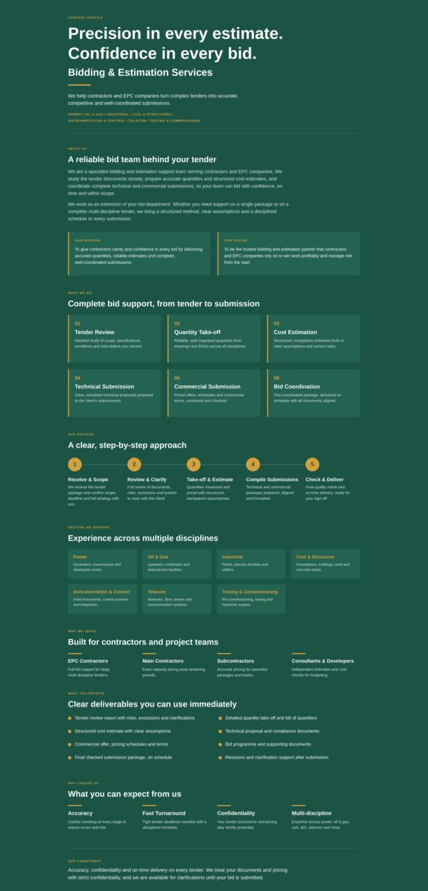 Riyadh, Construction, QIYAS Provides Bidding And Estimation Support For Contractors