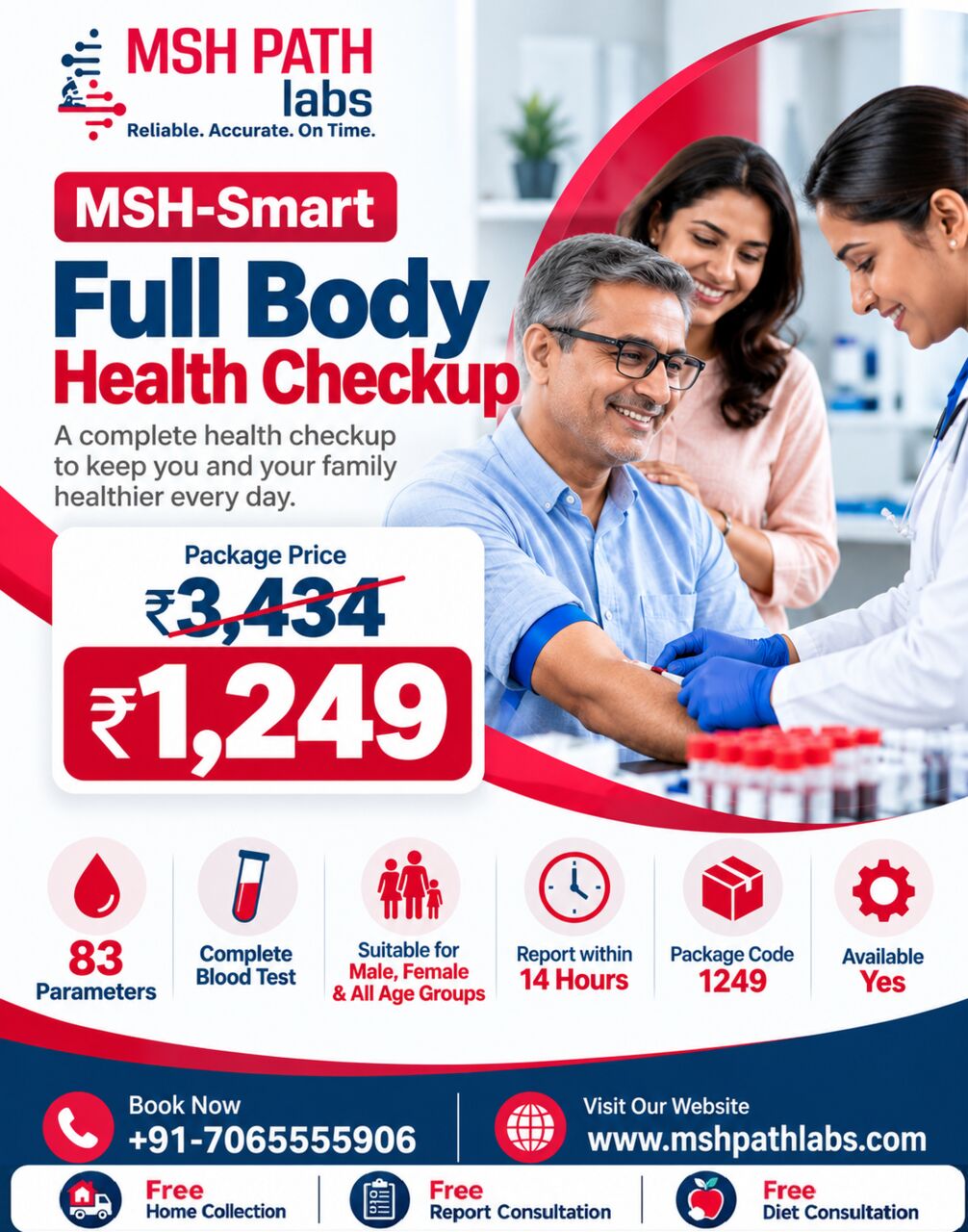 New Delhi, Health, Trusted Diagnostic Centre In Delhi NCR-MSH Pathlabs