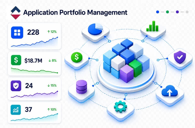New York, Software, Best Application Portfolio Management Software For Enterprise IT | P&epsilon;MVISH