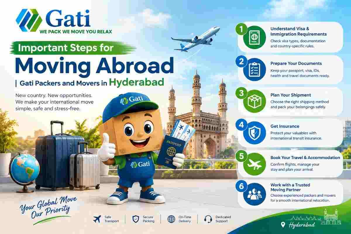 Hyderabad, Marketing, Important Steps For Moving Abroad | Gati Packers And Movers In Hyderabad