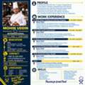 Experienced Chef Seeking New Opportunities