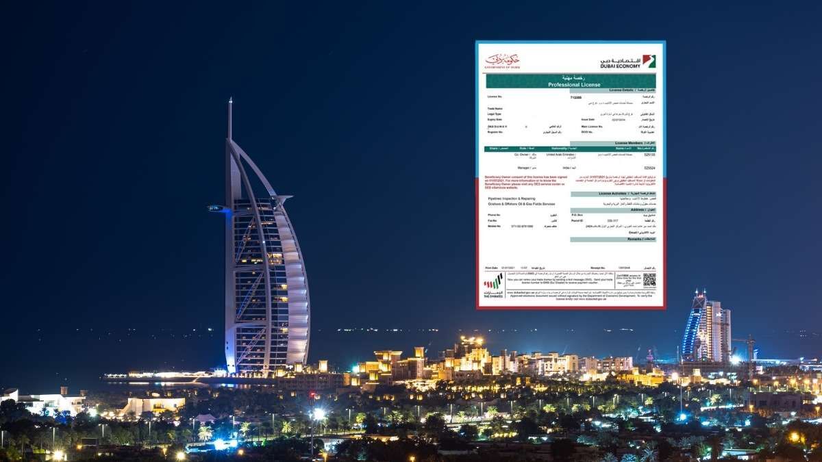 Dubai, Business, Trade License In Dubai: Complete Guide