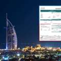 Trade License In Dubai: Complete Guide