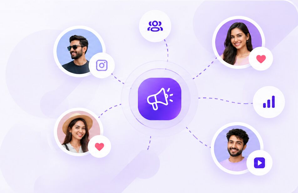 Lucknow, Computers, Collabar &ndash; Connect Influencers, Brands & Creators For Collaborations
