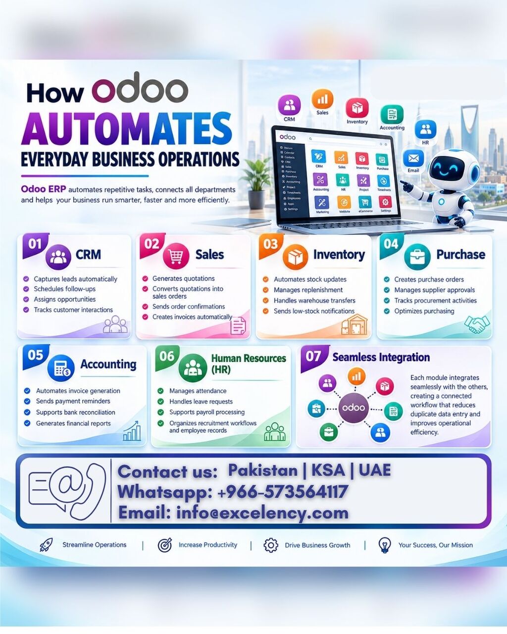 Riyadh, ERP, ODOO ERP - Your Business ERP Solution