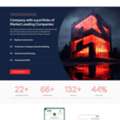 Business Package | Web Design. For All Your Website Needs.
