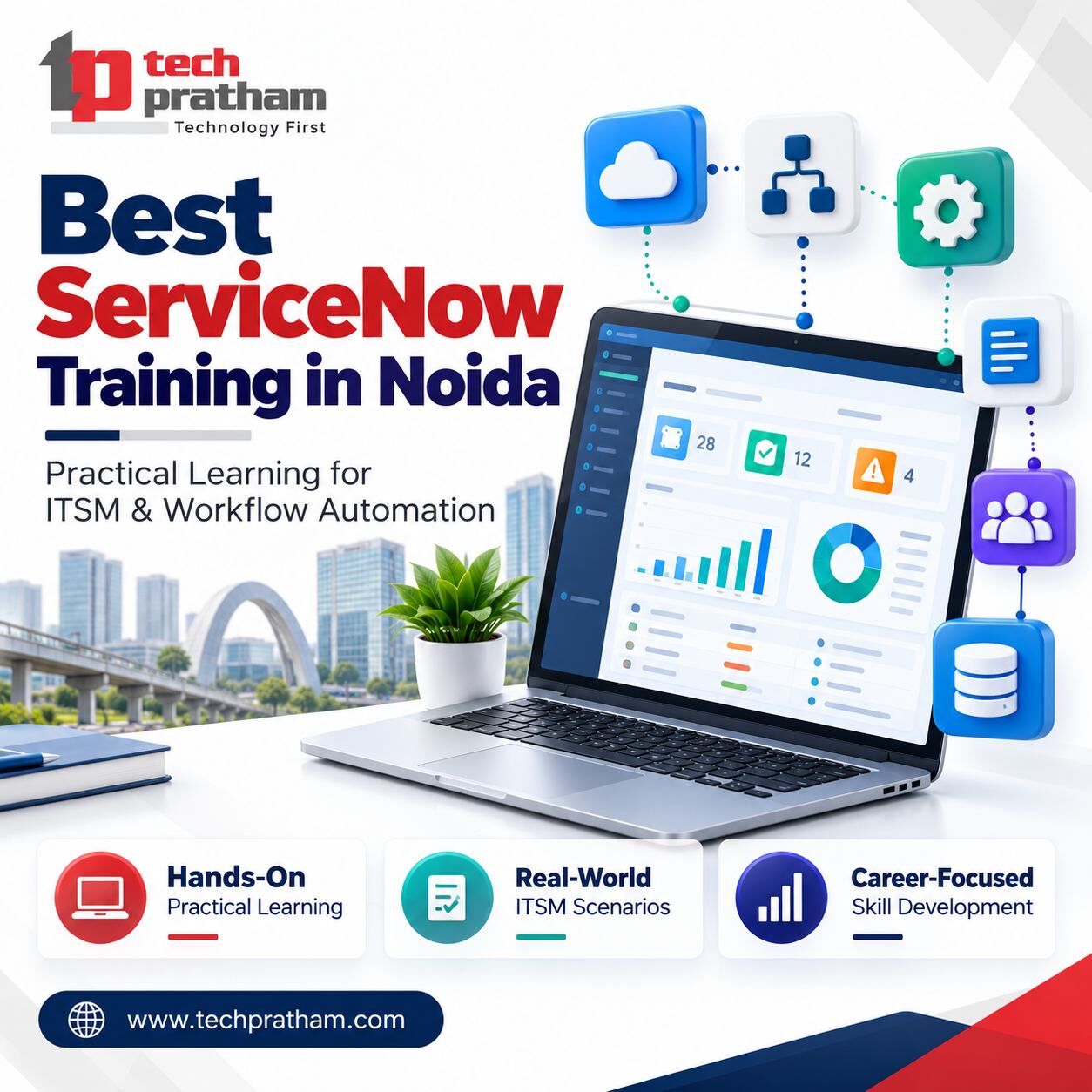 Noida, Education, Best ServiceNow Training In Noida For Career Development