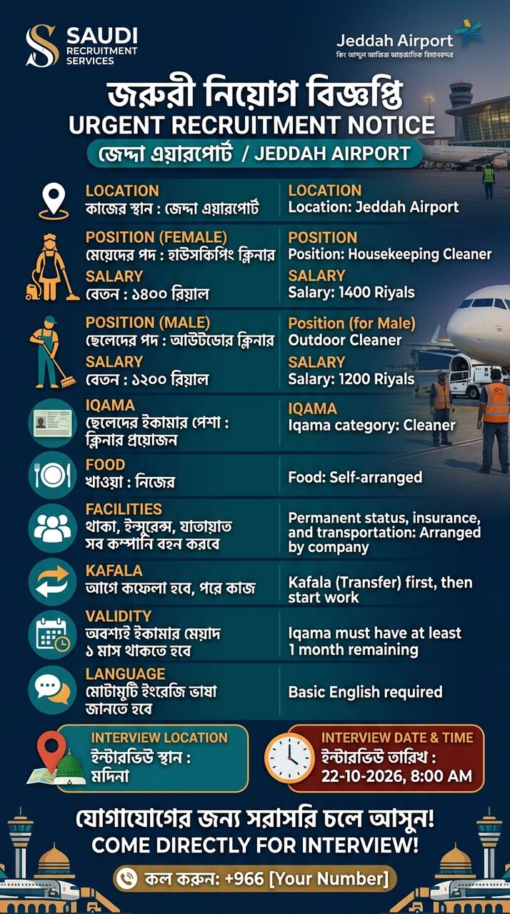Madinah, Jobs, Female - Housekeeping And Male - Outdoor Cleaner (Jeddah Airport)
