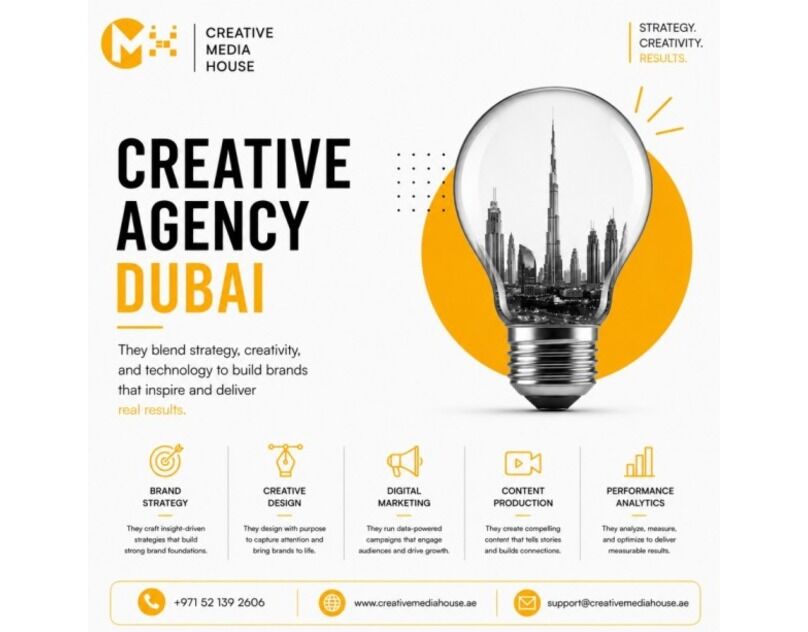 Dubai, Marketing, Creative Agency Dubai