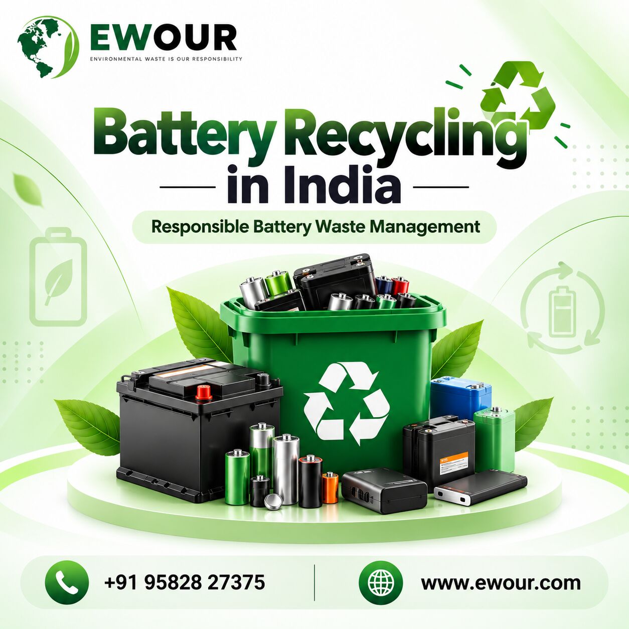 Noida, Recycling, Battery Recycling In India Responsible Battery Waste Management