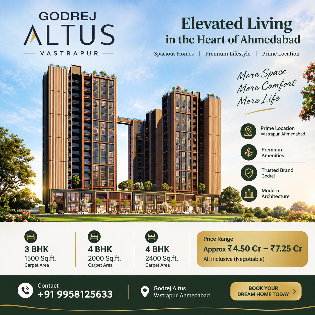 Ahmedabad, Real Estate For Sale, INR 39000000,  3 BR,  1500 Sq. Feet,  Does Godrej Altus Vastrapur Offer High-Street Retail Spaces?