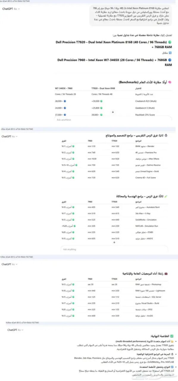 Riyadh, Computers, SAR 1,  وحش الوحوش DELL BEAST 2X Platinum 8168 96 Core Ram 768GB