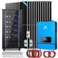 Complete Energy Independence With The SUNGOLDPOWER Solar Panel Off Grid System