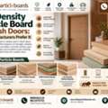 18mm Pre-Laminated Particle Board