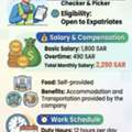 URGENT HIRING!! Checker & Picker