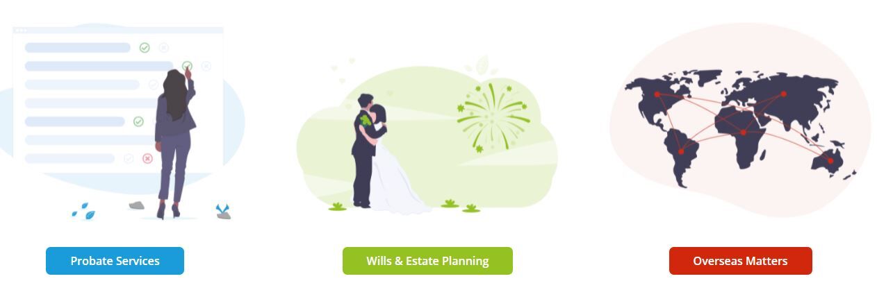 London, Legal, Share Valuation For Probate